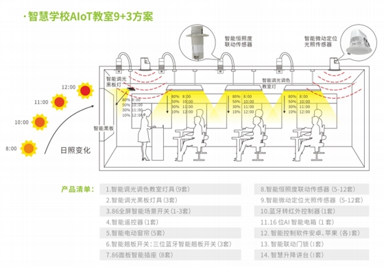 解决方案1.png