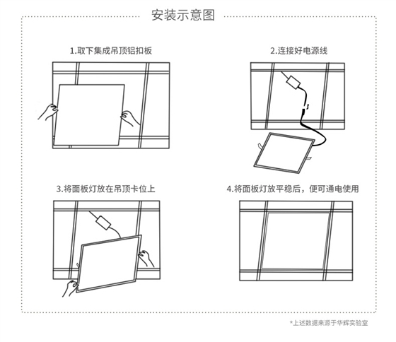 面板灯详情页1_18.jpg