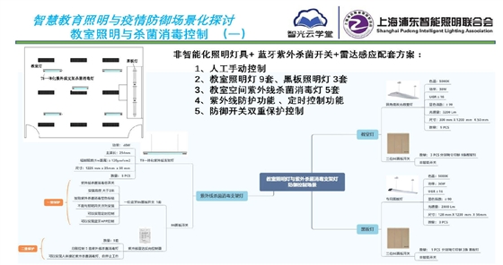 智慧教育照明与疫情防御应用方案_页面_07.jpg