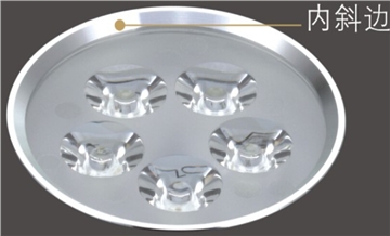 LED