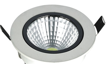 LED