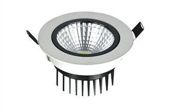 LED