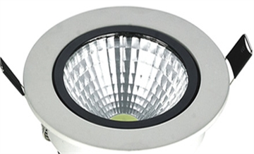 LED