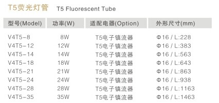 T5灯管1.jpg