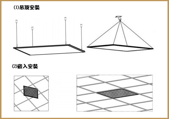 华辉照明LED办公吊线灯,led面板灯,直发光面板灯，侧发光面板灯,面板灯厂家广泛应用于写字楼、办公室、会议室等各类室内照明工程。