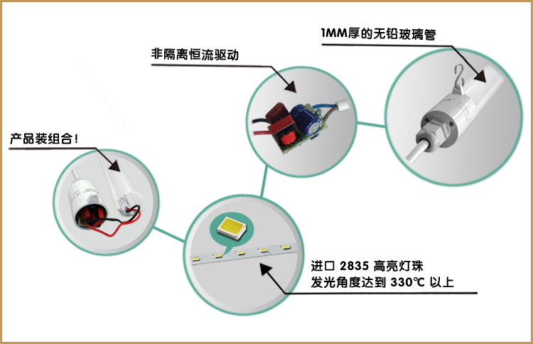 华辉照明,LED灯管,LED日光灯,灯管厂家,T8LED灯管，LED玻璃灯管，LED铝塑灯管