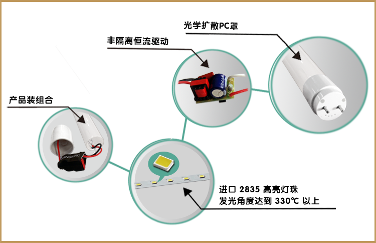 华辉照明,LED灯管,LED日光灯,灯管厂家,T8LED灯管，LED玻璃灯管，LED铝塑灯管