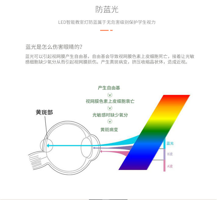 底发光教室灯详情图（圆角）_11.jpg