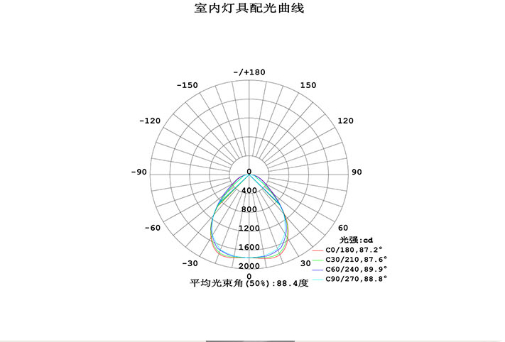 底发光教室灯详情图（圆角）_19.jpg