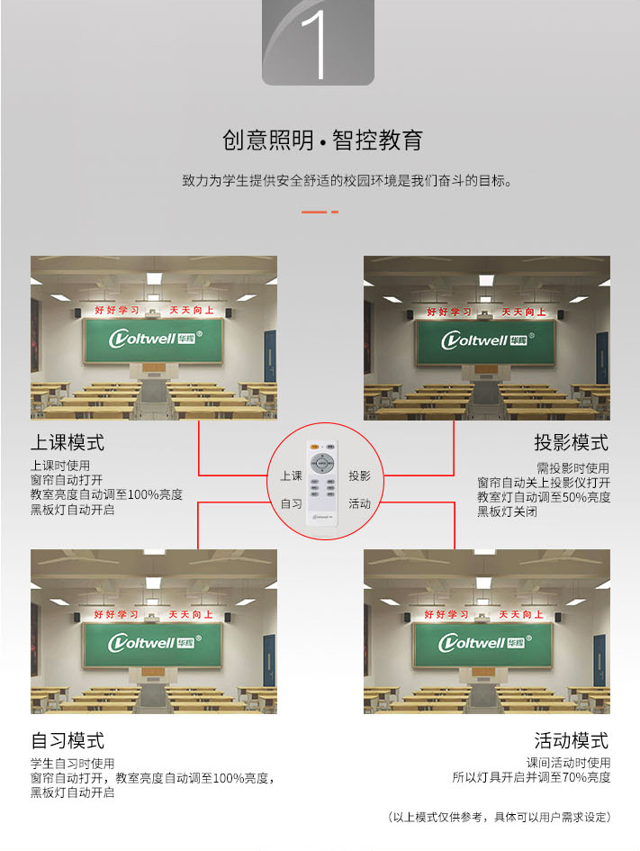 底发光教室灯详情图（圆角）_02.jpg