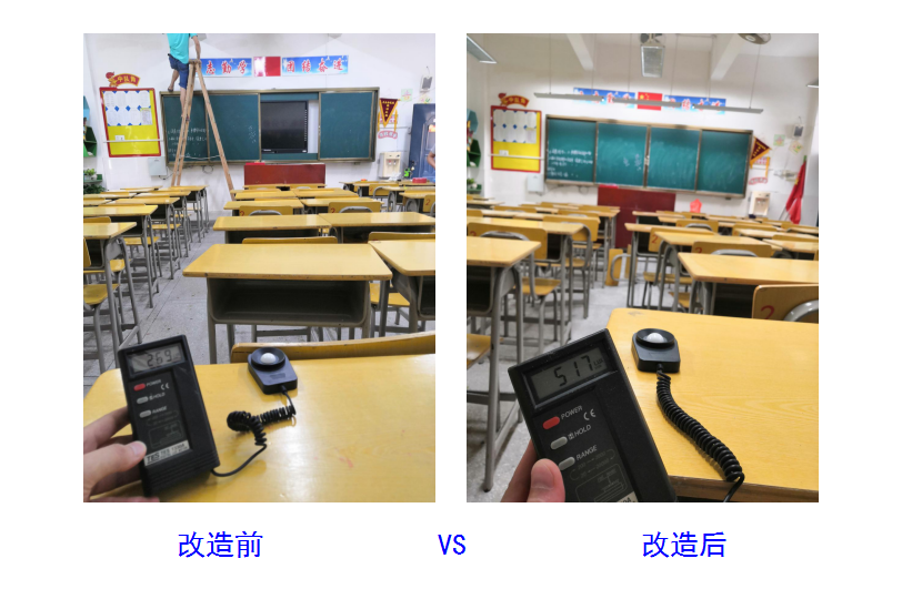 7 江西尋烏縣學(xué)校改造前后課桌照度對比.png