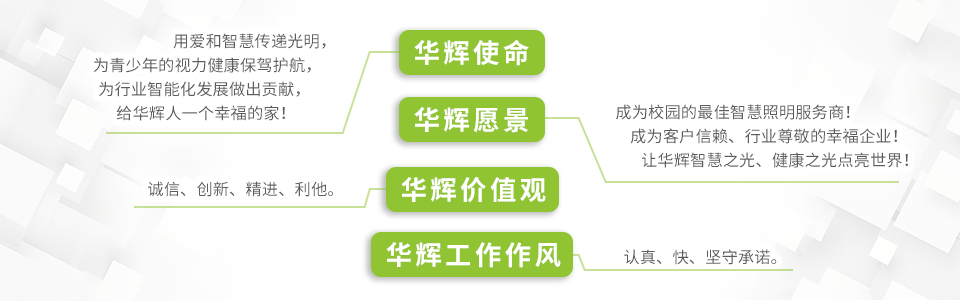 华辉为您提供一站式系统照明解决方案